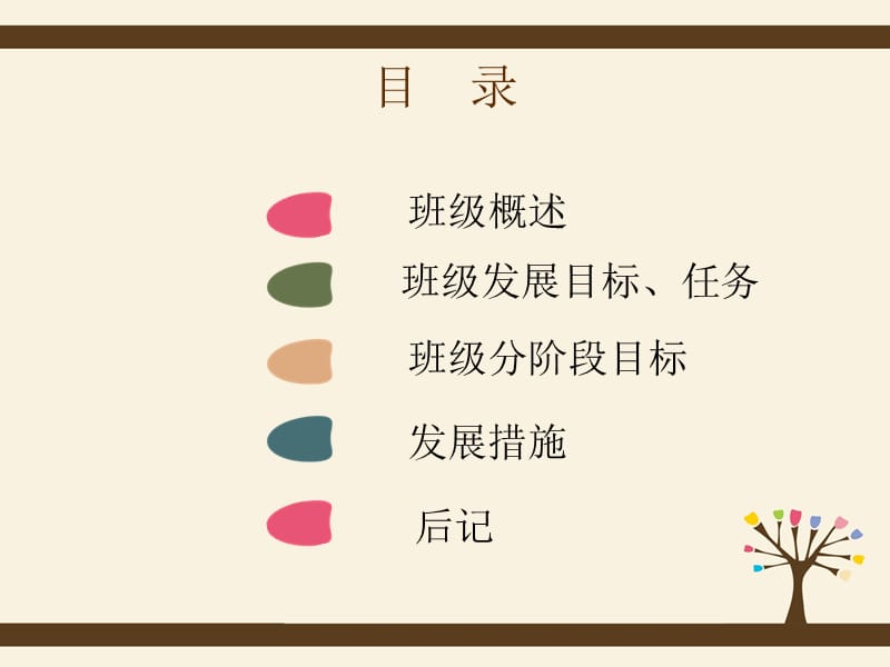 《班主任班级规划》PPT课件.ppt_第2页