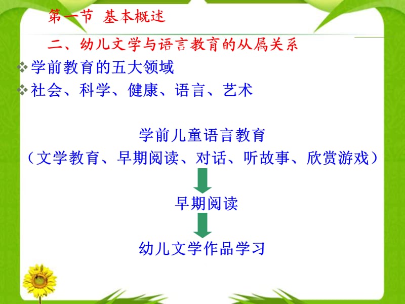 幼儿文学作品学习的方法.ppt_第3页