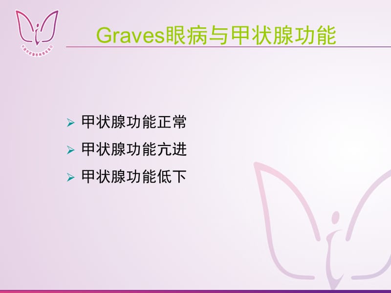 Graves眼病的诊断和治疗.ppt_第3页