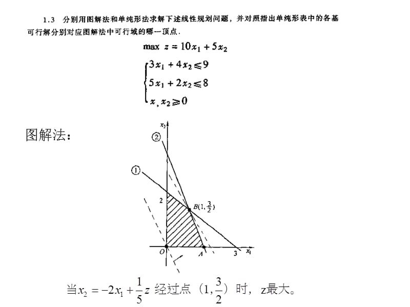 运筹学胡运权课后答案.ppt_第2页