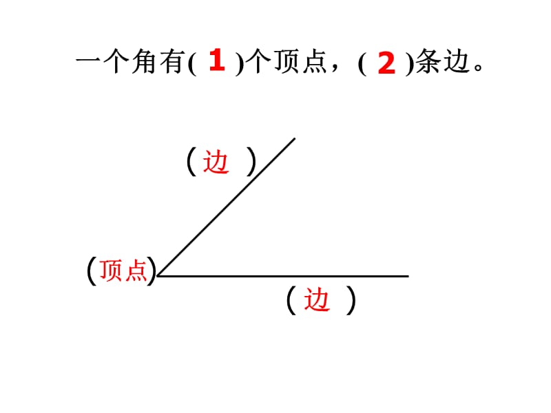 直角、锐角、钝角的认识.ppt_第2页