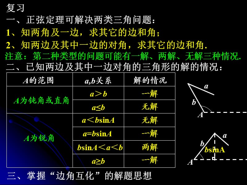 高一必修五余弦定理(一).ppt_第2页