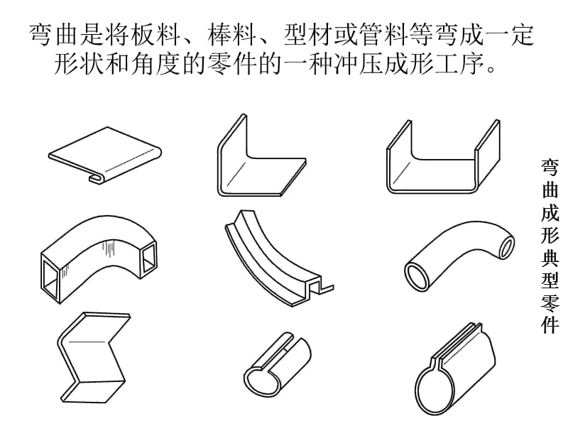 弯曲工艺与弯曲模.ppt_第2页