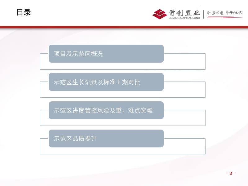 徐泾项目示范区工期管控及品质提升.ppt_第2页