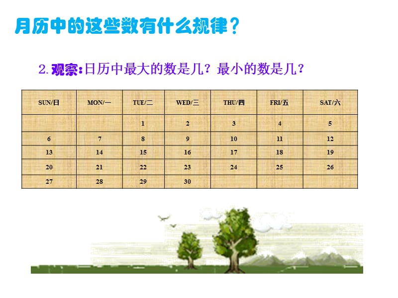 《月历中的数学》PPT课件.ppt_第3页