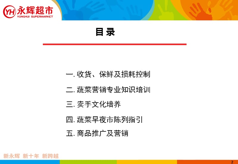 永辉-蔬菜分类运营管理.ppt_第2页