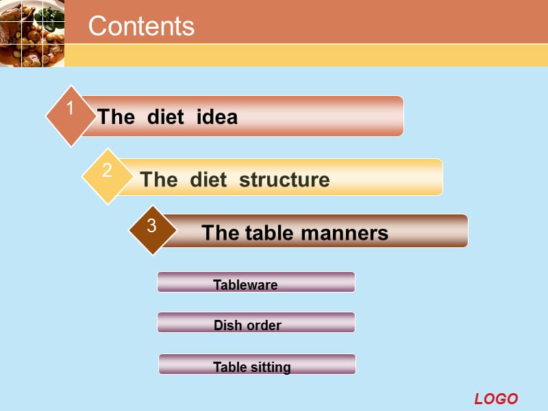 西方饮食文化英语PPT介绍.ppt_第2页