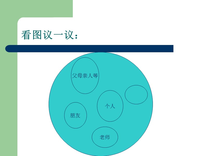 《促进个人与他人的和谐》课件.ppt_第2页