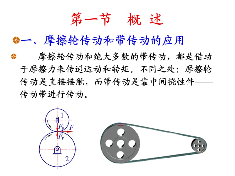 摩擦轮传动和带传动.ppt_第3页