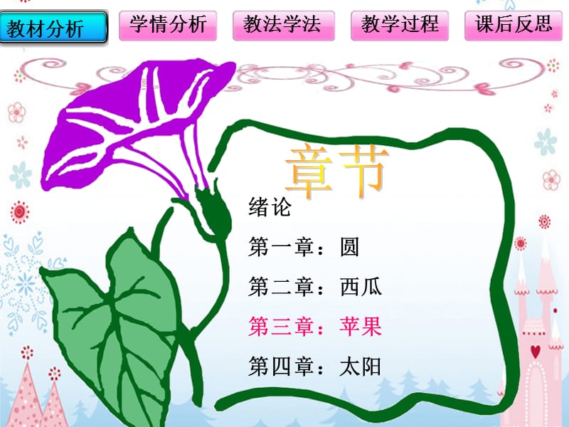 小班苹果涂色说课.ppt_第3页