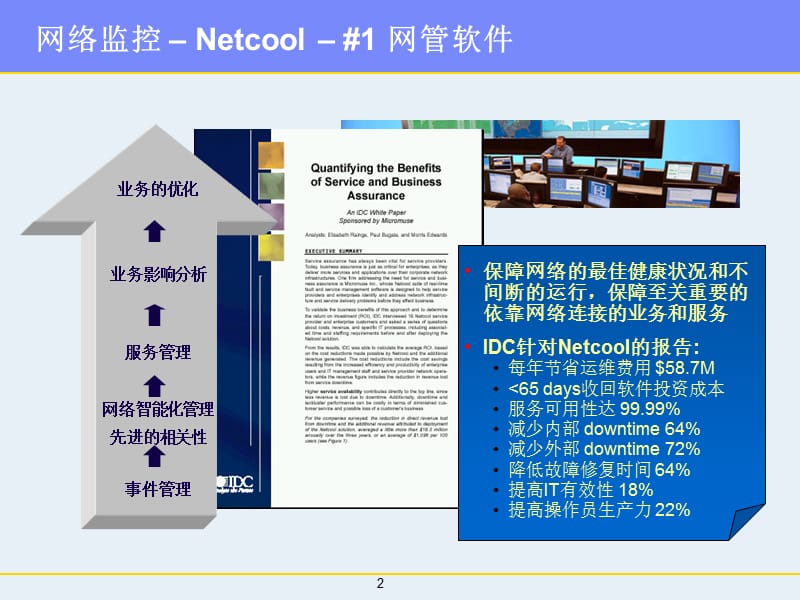 Netcool网管技术方案.ppt_第2页