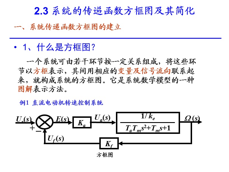 系统的传递函数方框图及其简化.ppt_第3页