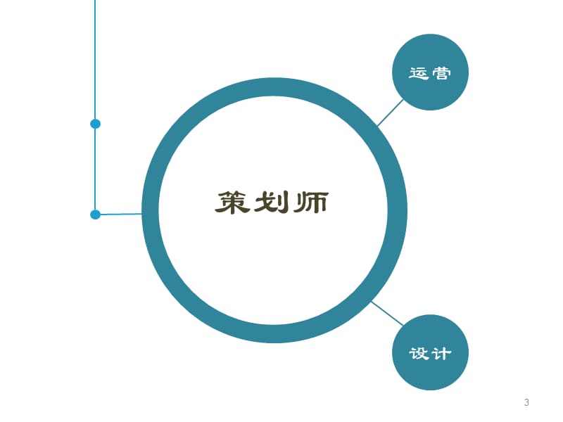 淘宝优秀文案策划的18个小技巧.ppt_第3页