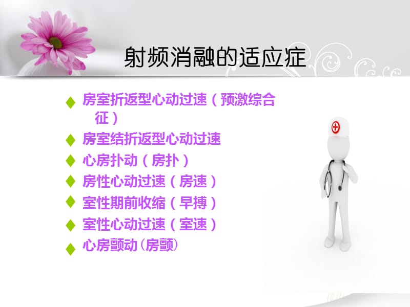 《射频消融术》PPT课件.ppt_第3页