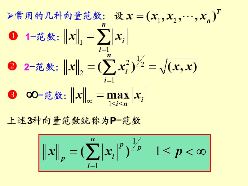 雅克比迭代法和高斯-塞德尔迭代法.ppt_第2页