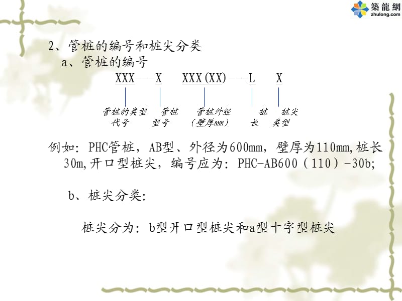 预应力混凝土管桩知识培训(ppt).ppt_第3页