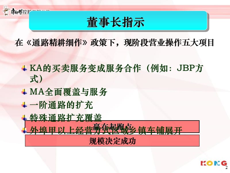 康师傅2019年渠道策略及业务管理上.ppt_第2页