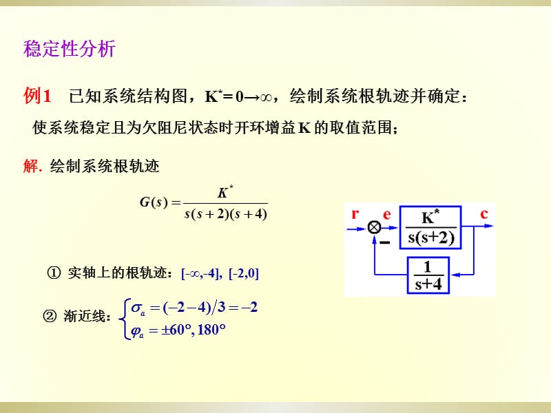 根轨迹性能分析(第四节).ppt_第3页