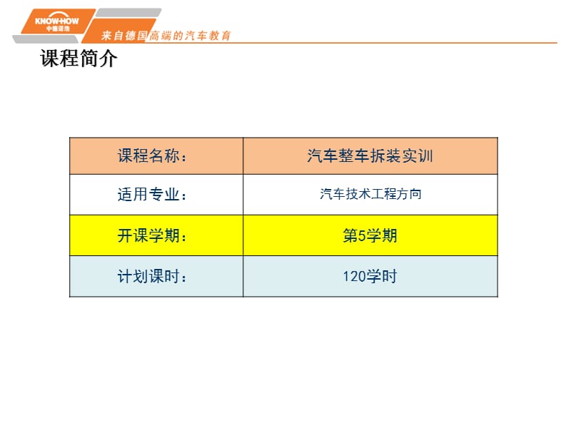 汽车整车拆装实战.ppt_第2页