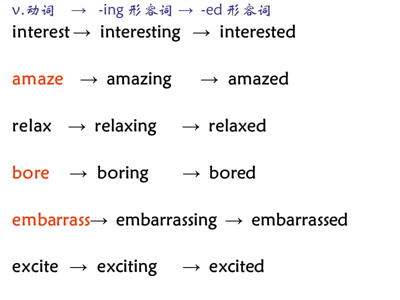 ing、-ed结尾的形容词.ppt_第2页