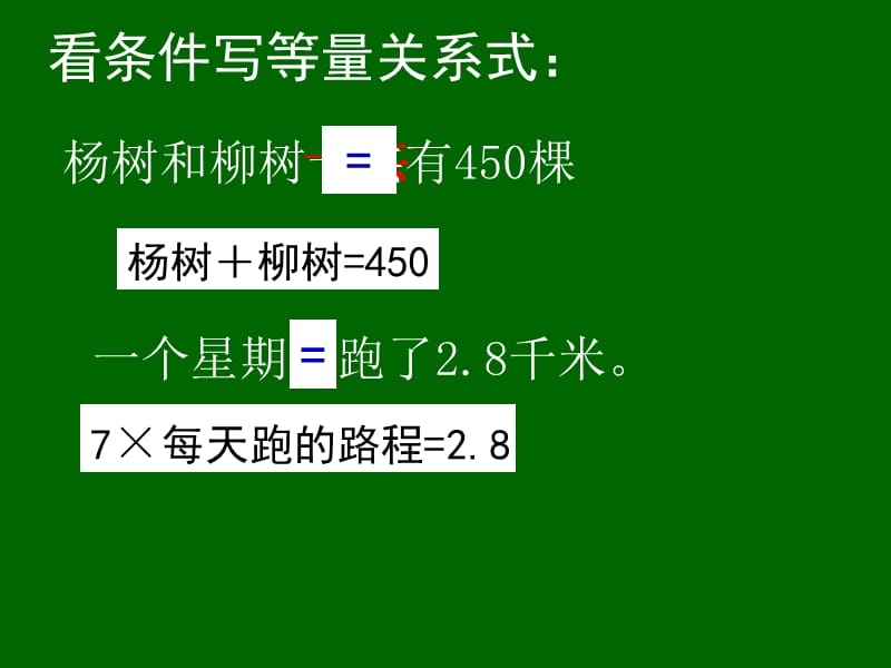 《写等量关系式》PPT课件.ppt_第1页