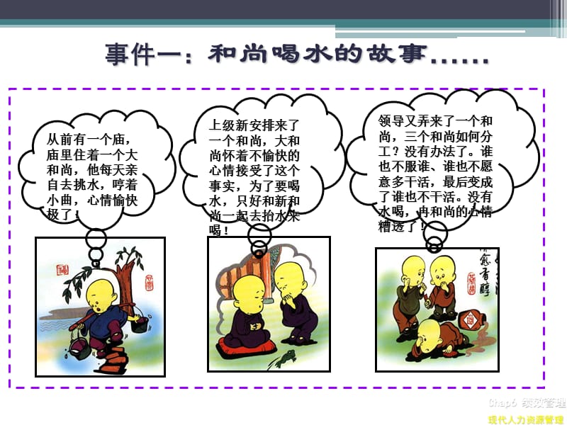 物流配送中心绩效管理.ppt_第2页