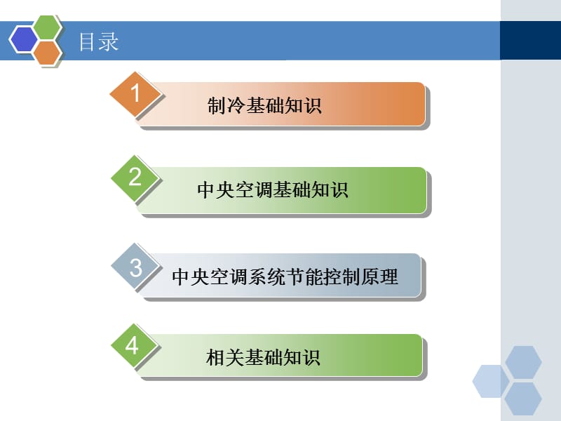 暖通空调基础培训.ppt_第2页