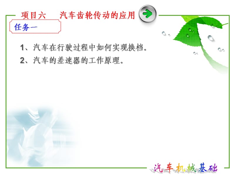 项目六汽车齿轮传动的应用.ppt_第3页