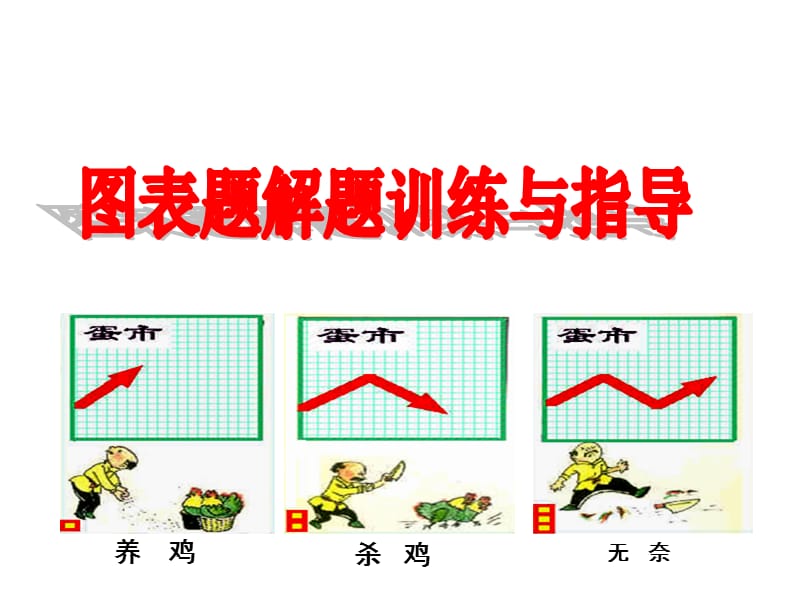 经济生活》图表题解题指导(共32张).ppt_第1页