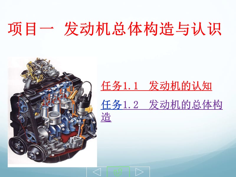 项目一发动机整体构造与认识.ppt_第1页