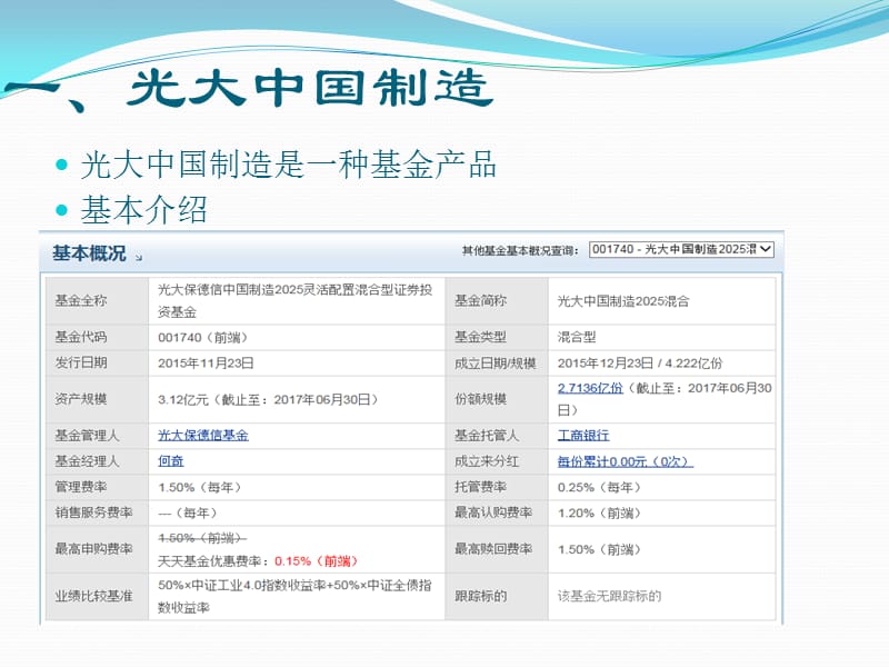 《金融产品分析》PPT课件.pptx_第2页