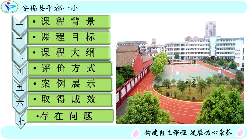 《校本课程汇报》PPT课件.ppt_第2页