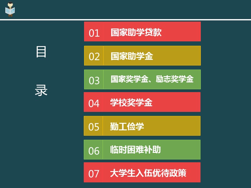 高校学生资助政策宣讲.ppt_第2页