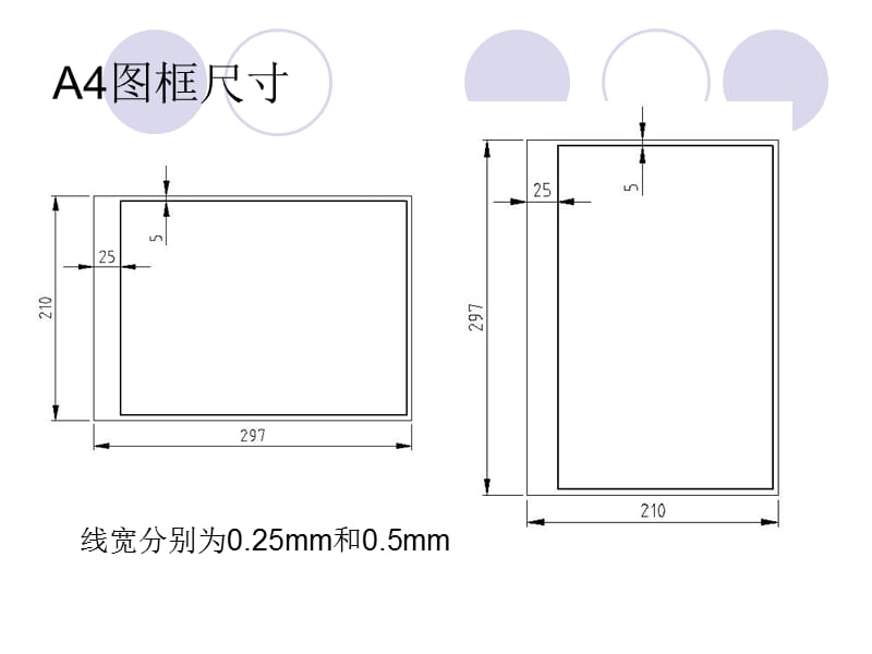 AutoCAD模板制作方法.ppt_第1页