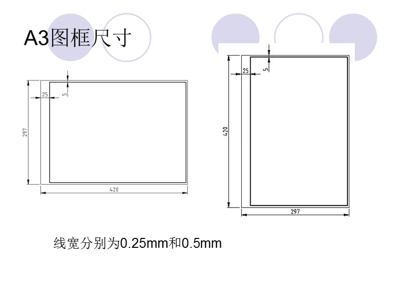 AutoCAD模板制作方法.ppt_第2页