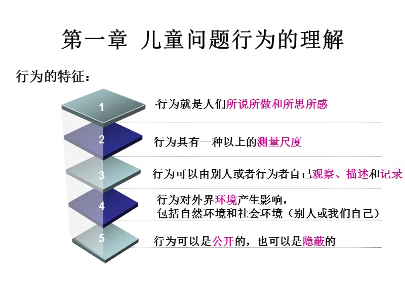 《儿童问题行为》PPT课件.ppt_第3页