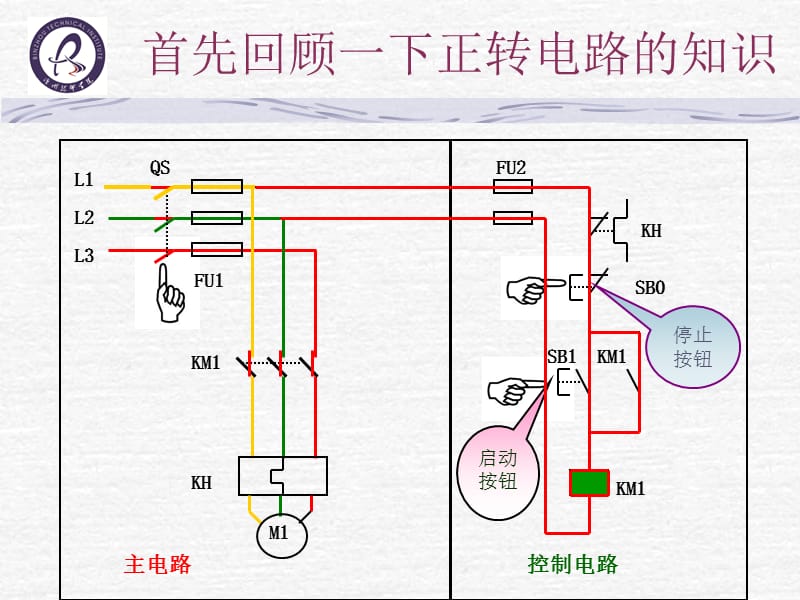 《正反转控制电路》PPT课件.ppt_第2页