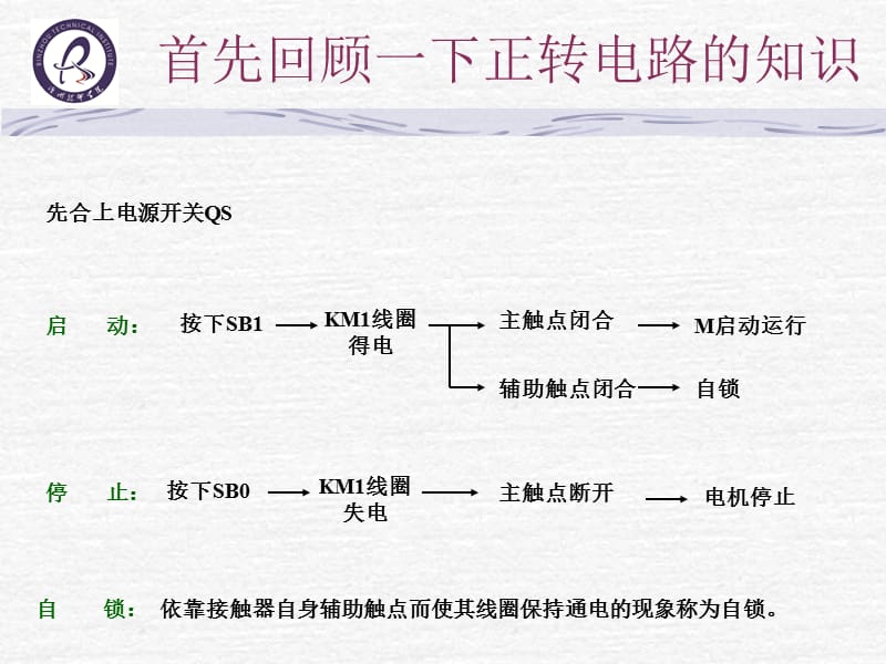 《正反转控制电路》PPT课件.ppt_第3页