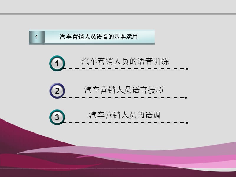 汽车营销语言礼仪.ppt_第3页