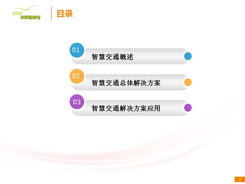 IBM-智慧交通解决方案2015-很好.pptx_第2页