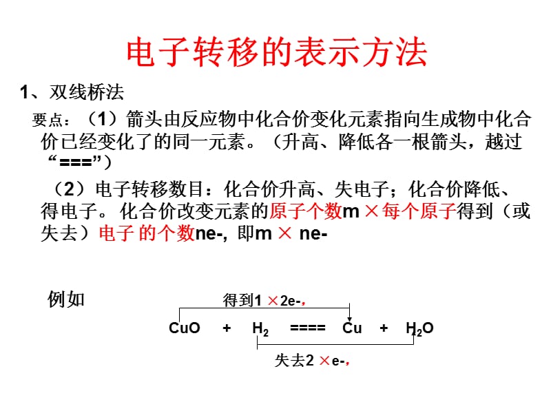 电子转移的表示方法.ppt_第1页