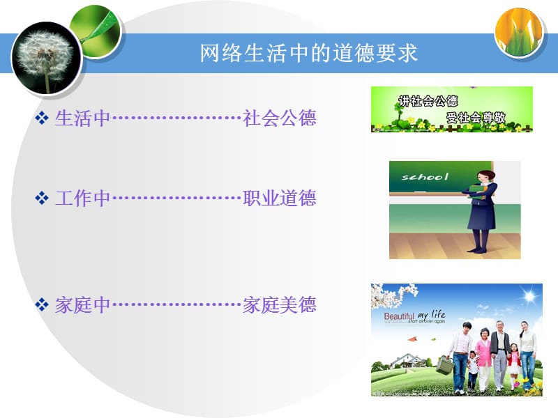 网络生活中的道德要求课件.ppt_第2页