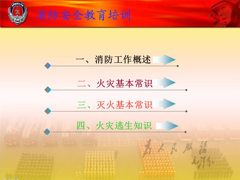 防火安全教育课件.ppt_第2页