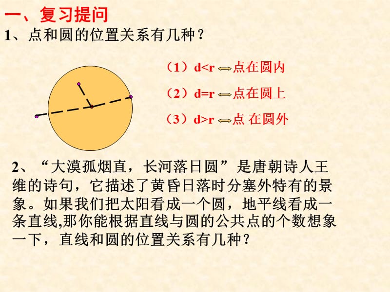 点、直线和圆的位置关系(复习).ppt_第2页