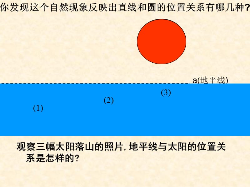 点、直线和圆的位置关系(复习).ppt_第3页