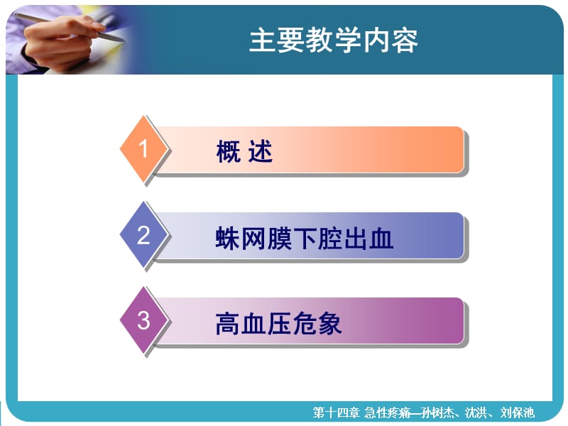 《急诊医学》PPT课件-急性疼痛.ppt_第3页