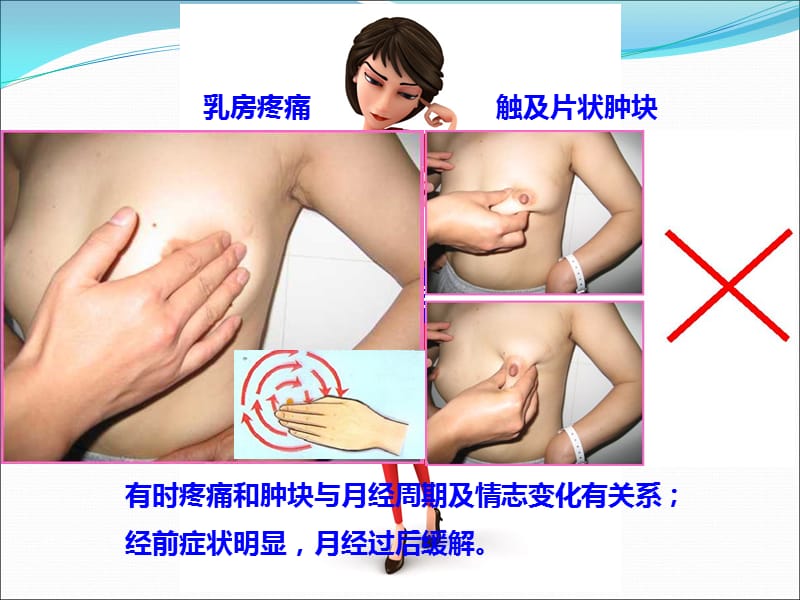 乳腺增生的认识与调护_第3页