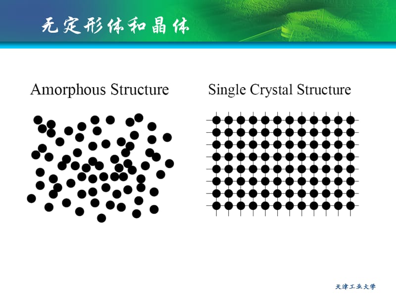 硅的制备及其晶体结构.ppt_第3页