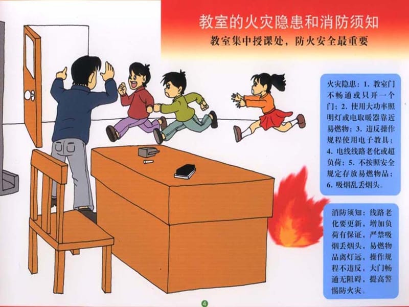 小学生消防安全常识及疏散演练.ppt_第2页