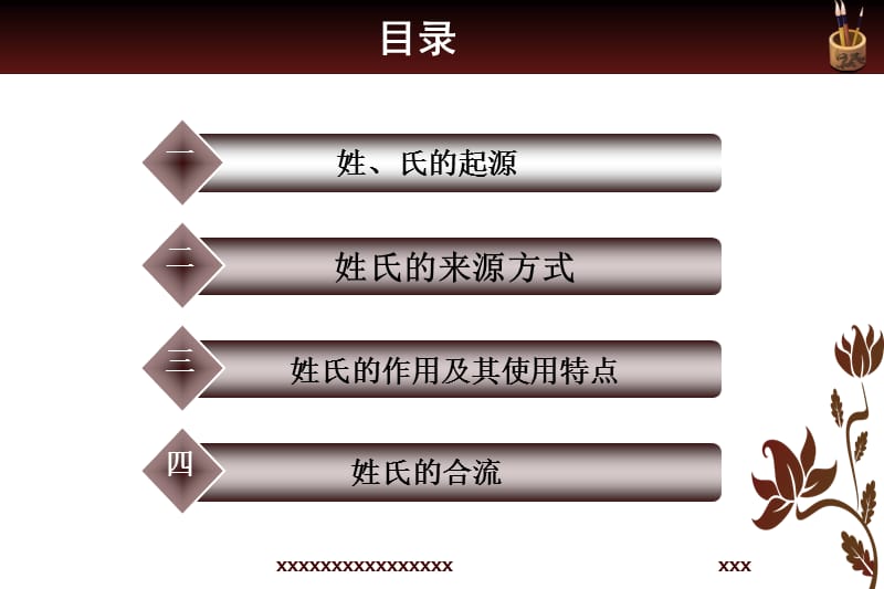 《姓氏与文化》PPT课件.ppt_第2页